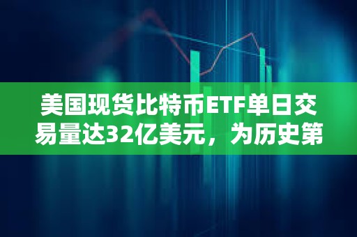 美國現貨比特幣ETF單日交易量達32億美元，為歷史第二高