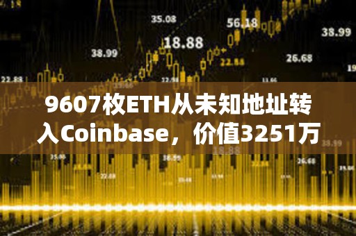 9607枚ETH從未知地址轉入Coinbase，價值3251萬美元