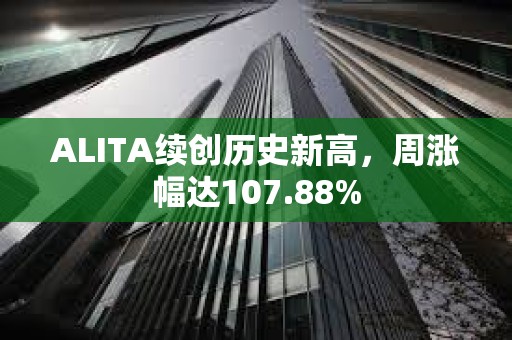 ALITA續創歷史新高，周漲幅達107.88%