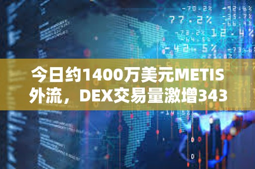 今日約1400萬美元METIS外流，DEX交易量激增343%
