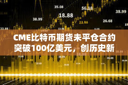 CME比特幣期貨未平倉合約突破100億美元，創歷史新高