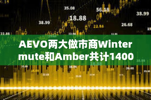 AEVO兩大做市商Wintermute和Amber共計1400萬枚代幣，已向CEX充值425萬枚
