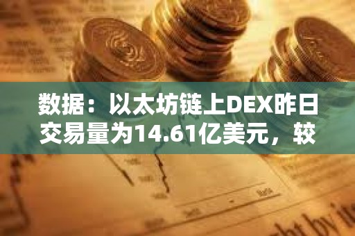 數據：以太坊鏈上DEX昨日交易量為14.61億美元，較前一日減少近44%