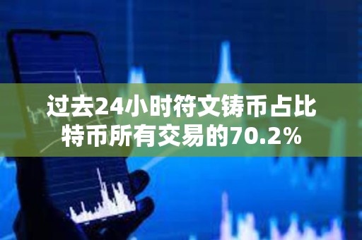 過(guò)去24小時(shí)符文鑄幣占比特幣所有交易的70.2%