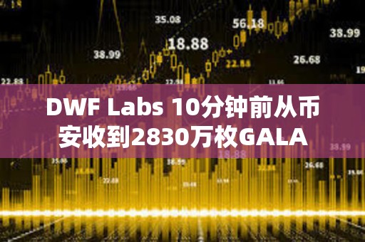 DWF Labs 10分鐘前從幣安收到2830萬枚GALA