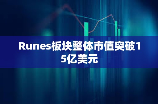 Runes板塊整體市值突破15億美元
