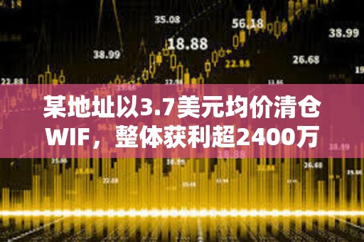某地址以3.7美元均價清倉WIF，整體獲利超2400萬美元