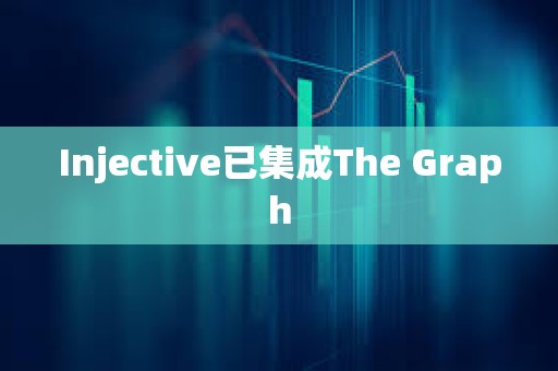 Injective已集成The Graph