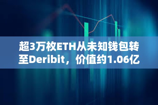 超3萬枚ETH從未知錢包轉(zhuǎn)至Deribit，價值約1.06億美元