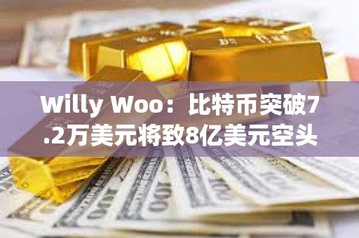 Willy Woo：比特幣突破7.2萬美元將致8億美元空頭頭寸被平倉
