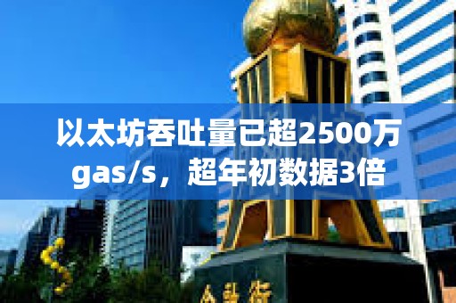 以太坊吞吐量已超2500萬gas/s，超年初數據3倍