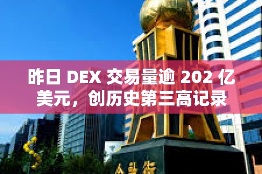 昨日 DEX 交易量逾 202 億美元，創歷史第三高記錄