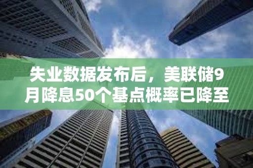 失業數據發布后，美聯儲9月降息50個基點概率已降至30%