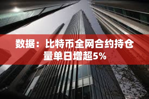 數(shù)據(jù)：比特幣全網(wǎng)合約持倉量單日增超5%