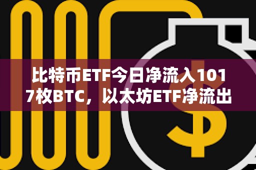 比特幣ETF今日凈流入1017枚BTC，以太坊ETF凈流出146枚ETH