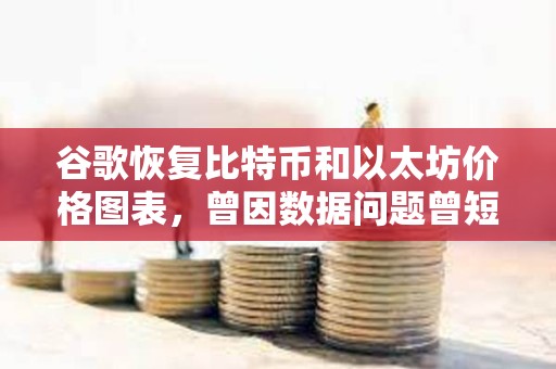 谷歌恢復比特幣和以太坊價格圖表，曾因數據問題曾短暫移除