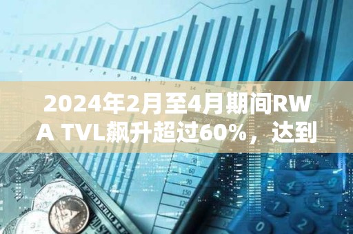 2024年2月至4月期間RWA TVL飆升超過60%，達到近80億美元