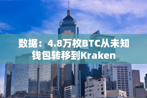 數據：4.8萬枚BTC從未知錢包轉移到Kraken