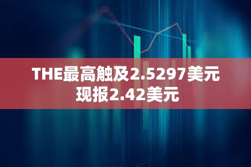 THE最高觸及2.5297美元 現報2.42美元