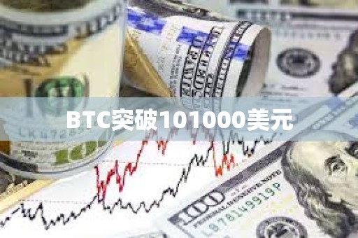 BTC突破101000美元