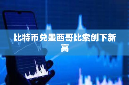 比特幣兌墨西哥比索創下新高