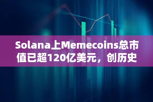Solana上Memecoins總市值已超120億美元，創歷史新高