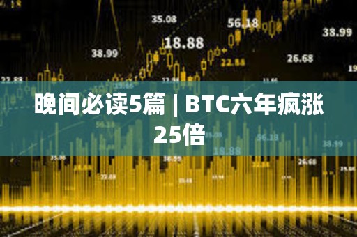 晚間必讀5篇 | BTC六年瘋漲25倍