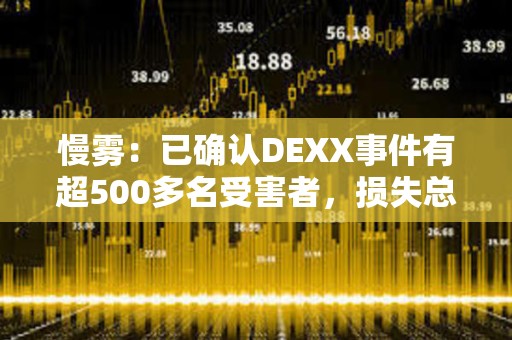慢霧：已確認DEXX事件有超500多名受害者，損失總額約1300萬美元