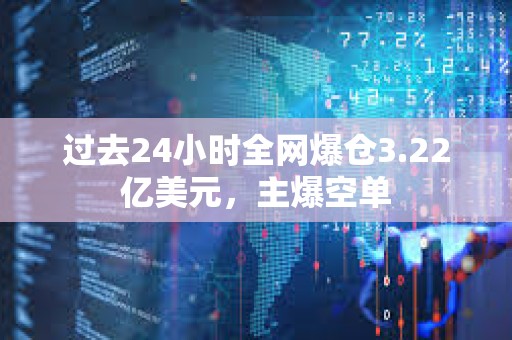 過去24小時全網爆倉3.22億美元，主爆空單