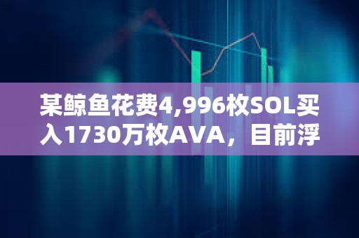 某鯨魚花費(fèi)4,996枚SOL買入1730萬枚AVA，目前浮虧45.7萬美元