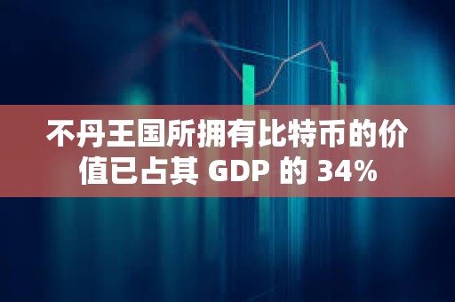 不丹王國所擁有比特幣的價值已占其 GDP 的 34%