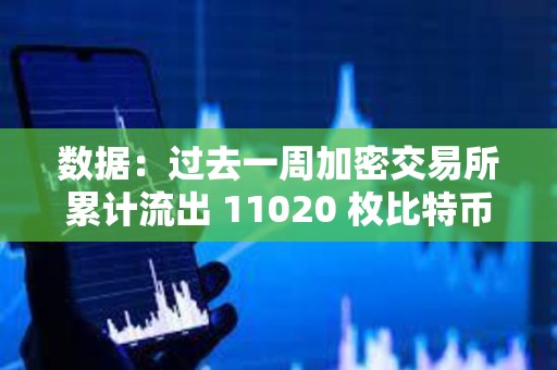 數(shù)據(jù)：過(guò)去一周加密交易所累計(jì)流出 11020 枚比特幣
