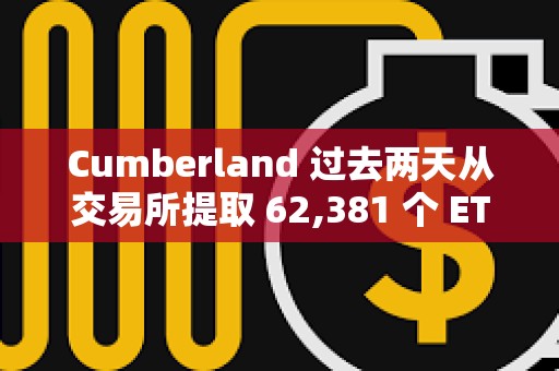 Cumberland 過去兩天從交易所提取 62,381 個 ETH