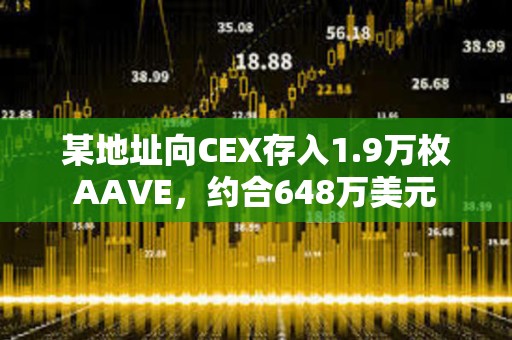 某地址向CEX存入1.9萬枚AAVE，約合648萬美元
