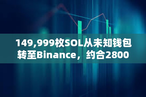 149,999枚SOL從未知錢包轉(zhuǎn)至Binance，約合2800萬(wàn)美元