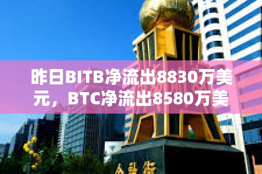 昨日BITB凈流出8830萬美元，BTC凈流出8580萬美元