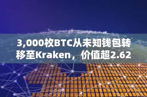 3,000枚BTC從未知錢包轉移至Kraken，價值超2.62億美元