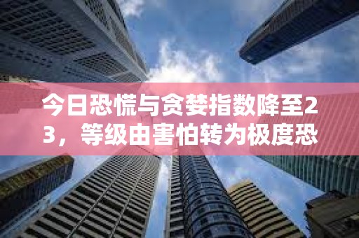 今日恐慌與貪婪指數降至23，等級由害怕轉為極度恐慌