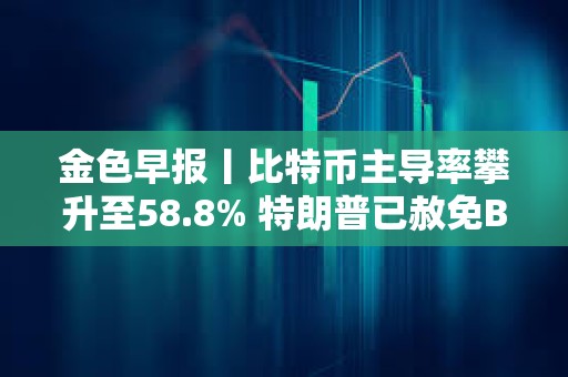 金色早報丨比特幣主導率攀升至58.8% 特朗普已赦免BitMEX的三位聯合創始人
