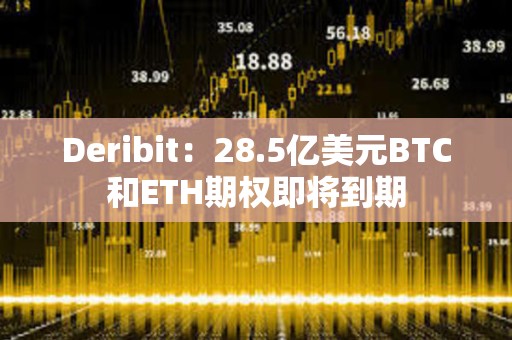 Deribit：28.5億美元BTC和ETH期權即將到期