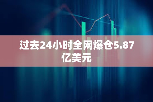 過去24小時全網爆倉5.87億美元