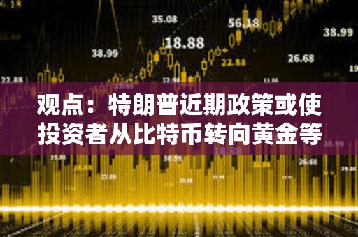 觀點(diǎn)：特朗普近期政策或使投資者從比特幣轉(zhuǎn)向黃金等更安全資產(chǎn)