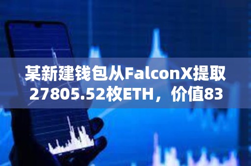 某新建錢包從FalconX提取27805.52枚ETH，價值8318萬美元
