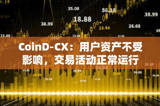 CoinD-CX：用戶資產不受影響，交易活動正常運行