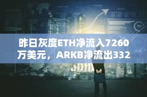 昨日灰度ETH凈流入7260萬美元，ARKB凈流出3320萬美元
