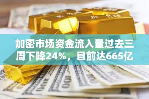 加密市場資金流入量過去三周下降24%，目前達665億美元