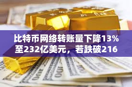 比特幣網絡轉賬量下降13%至232億美元，若跌破216億美元將確認走弱