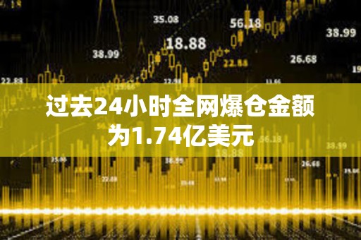 過去24小時全網爆倉金額為1.74億美元
