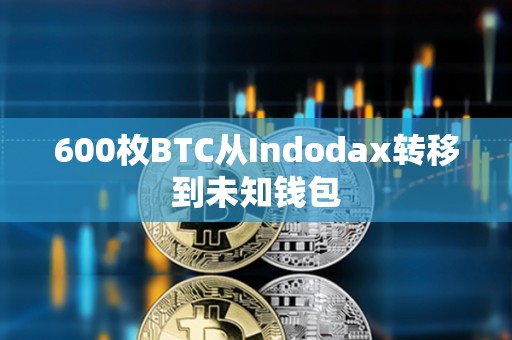600枚BTC從Indodax轉移到未知錢包