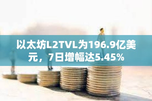 以太坊L2TVL為196.9億美元，7日增幅達5.45%